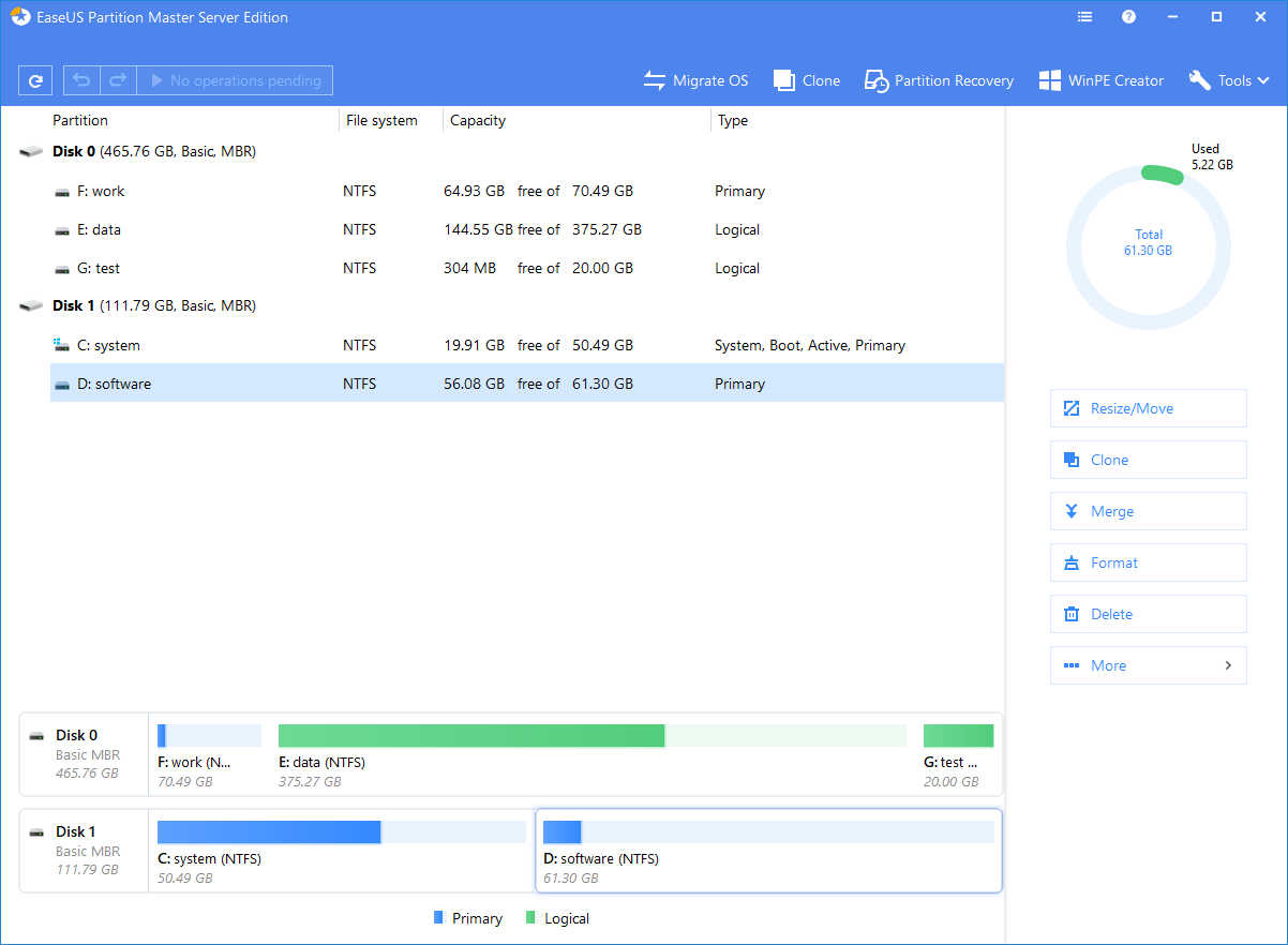 easeus partition tool pro