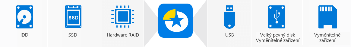 free partition software to manage your hard disk